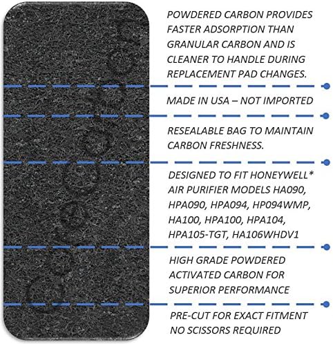 8-Pack Pre-Filter Designed to Fit Honeywell Air Purifier Models HA090, HPA090, HPA094, HPA100, HPA104, HPA105-TGT