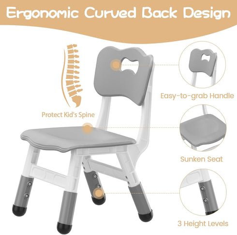 GAOMON 3 2-6, (2 Pack, Kids Chair, Level Height Adjustable Kid Chair, Plastic Toddler Chairs for Children Boys Girls