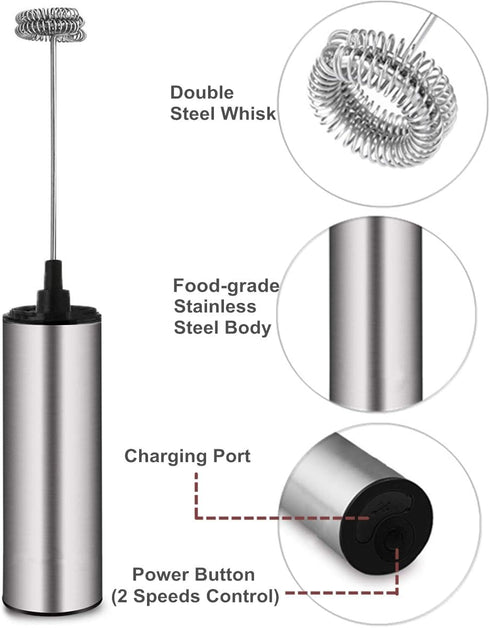 Electric Milk/Coffee Frother - Basecent Rechargeable Handheld Foam Maker for Latte, Cappuccino, and Hot Chocolate