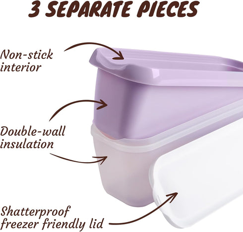 2 Pack (1.6 Frozen Ice Cream Tub Containers Quart Each), Reusable Freezer Storage Containers with Lids for Homemade