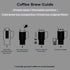 68oz Aquach Cold Brew Coffee Tea Maker, Glass Pitcher & Stainless Steel Filter, Dishwasher Safe Iced Coffee Tea Maker