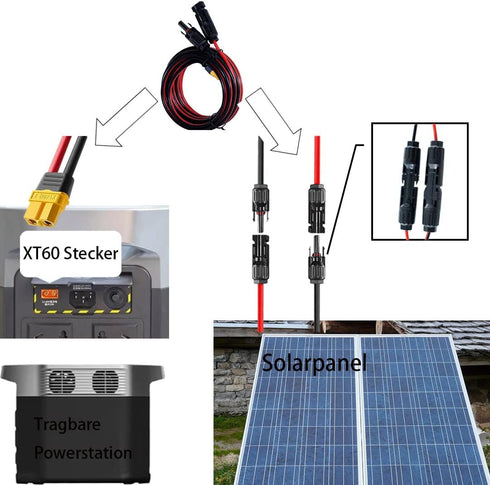 XT60 Adapter to Solar Connector Cable 12AWG 25FT, XT60 to Solar Panel Extension Cable for Ecoflow River and Delta