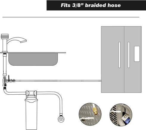 Frizzlife IMC-2 Ice Maker Fridge Water Line Installation Kit Fits for 3/8” Braided Hose Connection Braid Hose Connect Water Filter System