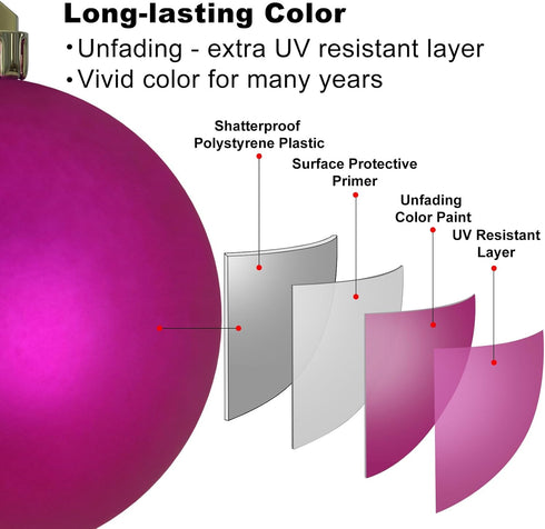 Set of 36pcs Fuchsia 1.6" Small Shatterproof Christmas Balls Ornaments for Tree Birthday Halloween Wedding Decorations