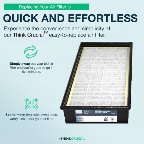 Crucial Air Replacement Air Filter with IDF Filter - Compatible with Honeywell HFD-120-Q, 2 Pack