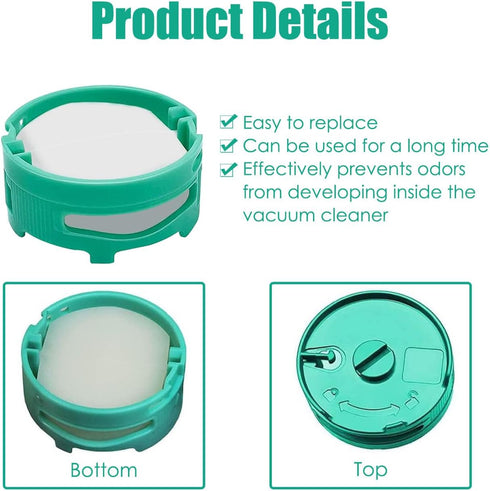 Shark Odor Neutralizer Cartridge Replacement, Compatible with Shark AZ3000, AZ3002, HZ3000, HZ3002, ZD550, IZ862H, Teal