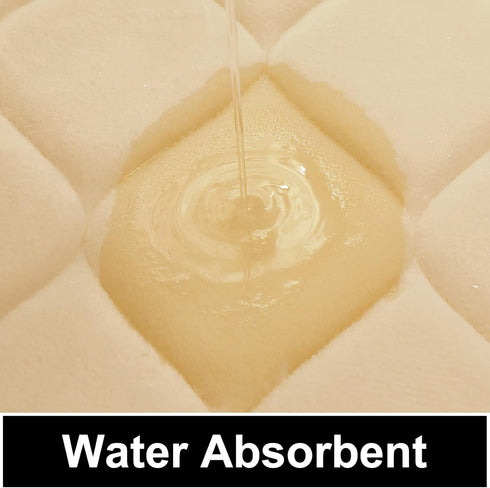 Colorxy Memory Foam Bathroom Rugs, Ultra Soft Non-Slip Bath Mat, Water Absorbent Machine Washable Bath Carpet Rug