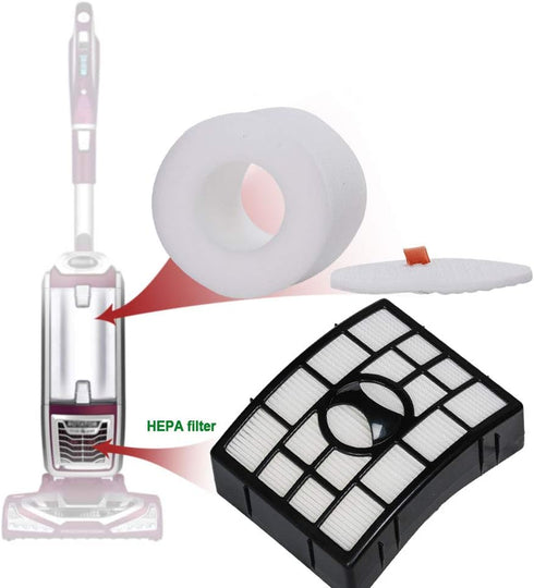 HIFROM Compatible HEPA Filter & Foam Felt Filter for Shark Rotator Powered Lift-Away Models, Replaces Part#XFF650 &