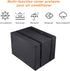Window Air Conditioner Cover Outdoor, Luxiv Black Dust-proof Waterproof AC Protection Insulation Defender