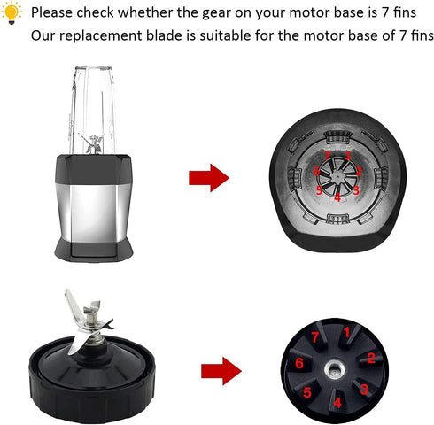 7 Fins Blade Replacement Parts for Ninja Blender, Compatible with Auto iQ Models, Includes Gaskets