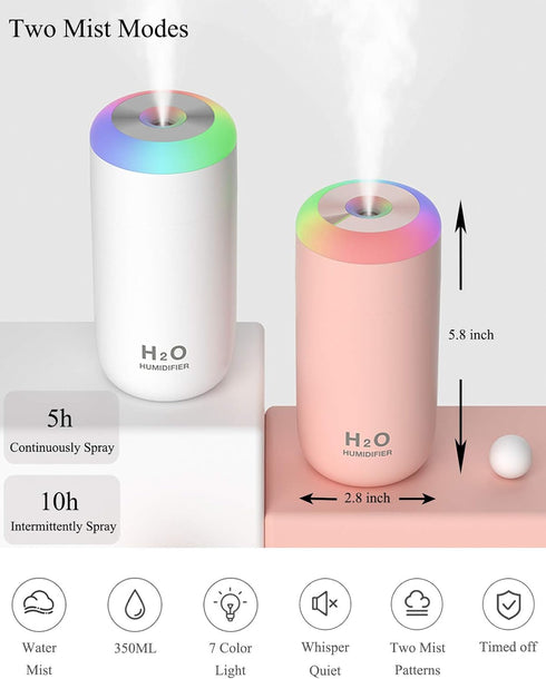 Plant Humidifier, 350ml USB Mini Humidifier for Plants, Small Plant Humidifier with Night Light, Cool Mist Humidifier Baby, Plant Humidifier indoor, Small Humidifier (Cyan) by O-Mei Stars