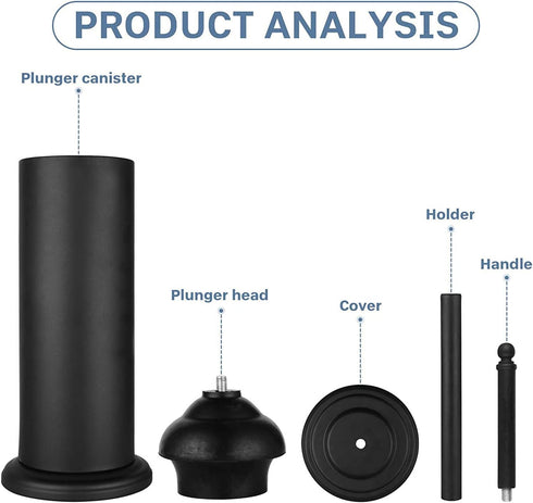 Toilet Plunger with Holder for Bathroom, Powerful Efficient Suction Cup, Heavy Duty Deep Cleaning Tool