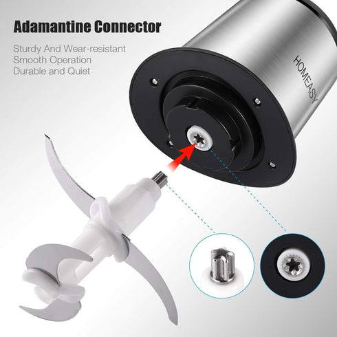 Electric Meat Grinder, 2L Stainless Steel Food Processor, 350W Meat Blender, 4 Sharp Blades, 8 Cups for Vegetables