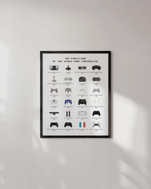 HAUS AND HUES Retro Video Game Poster for Wall, Gaming Decor, Unframed Controller Art Print for Gamers
