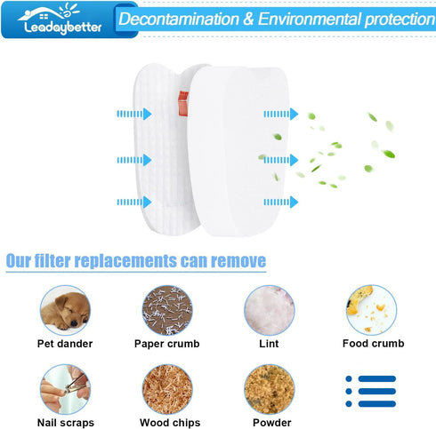 8 Pre-Filters (4 Foam + 4 Felt) and 4 Post-Filters for Shark Rocket Zero-M Vacuums, Replaces Shark Part #