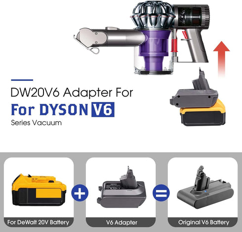 for Dyson V6 Adapter for Dewalt 20V Battery, Convert to for Dyson V6 Absolute/Motohead/Animal+Fluffy