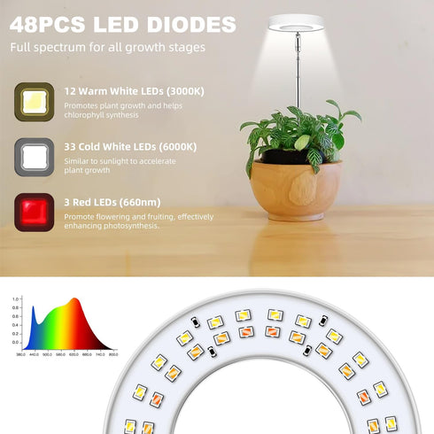 3 10 Dimming, Kullsinss Grow Lights for Indoor Plants, Full Spectrum Halo Growing lamp with Detachable Base, Height