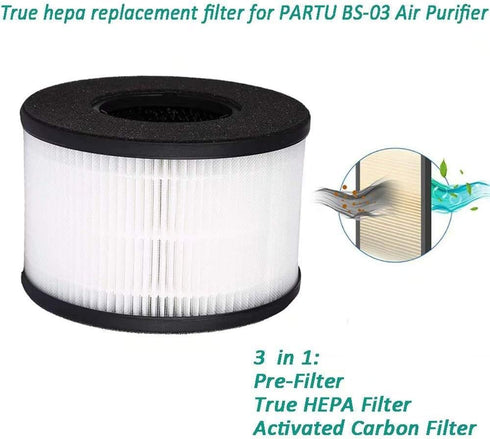 BS-03 HEPA Air Filter Replacement Filter, 3-in-1 True HEPA Filter Compatible with PARTU BS-03 Air Purifier, 1-Pack