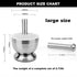 Stainless Steel Mortar and Pestle Set, Large Spices Herbs Grinder for Kitchen Lab, 18/8 Steel Crusher