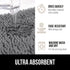 Gorilla Grip Bathroom Rug Sets - Soft Chenille 2 Piece Area Rugs, 30"x20" Carpet, Toilet Base Mat, Grey