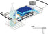 TreeLen Over The Kitchen Sink Caddy Sponge Holder Organizer Drying Rack Expandable