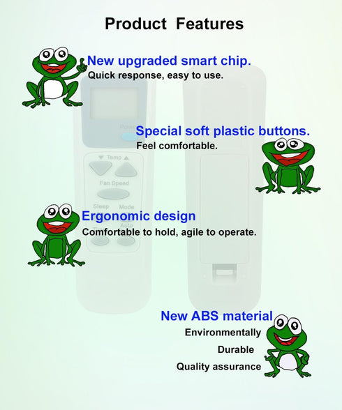 AC Remote Control for Friedrich Air Conditioner Models EP12G33, EP24G33, CP06F10, CP06G10, CP08F10, CP10E10, CP12F10,