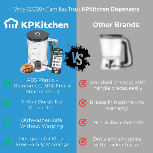 Pancake Batter Dispenser - Kitchen Must Have Tool for Perfect Pancakes, Cupcake, Waffle, Muffin Mix, Cake & Crepe