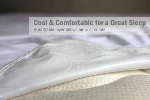 Stuff4Tots 4 39"x80" Waterproof Mattress Cover (Twin XL), Perfect Hospital Bed Protector, Layer Protection, Super Soft