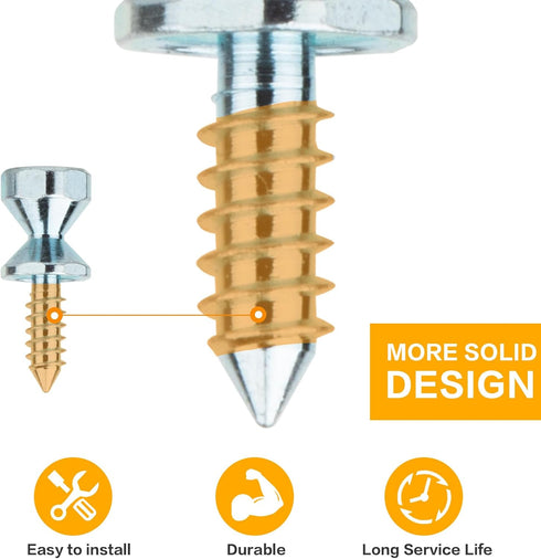 Refrigerator Door Handle Screw Replacement, Fits Electrolux Frigidaire, Replaces AP3959968 (2 Pack)