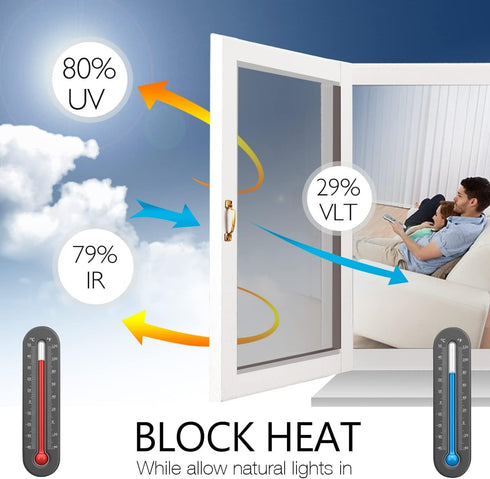 STATINT One Way Mirror Window Film, Silver, Heat Control, UV Blocking, Sliding Door Tinting, 17.5 Inch X 6.5 Feet