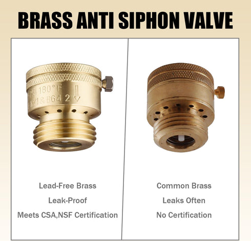 2 3/4'' PCS Brass Vacuum Breaker, Solid Brass Anti-Siphon Hose Bib Valve, Backflow Preventer for Garden Hose Check
