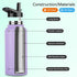 DOMICARE 40 oz Insulated Water Bottle Bulk, Vacuum Stainless Steel Sports Bottle with Straw Lid