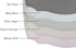 Premium Silicone Placemats, Set of 2, Misty Blue