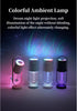 Portable Mini Humidifier, 360° Rotating Cool Mist Air Humidifier with Automatic Shutdown for Home and Travel