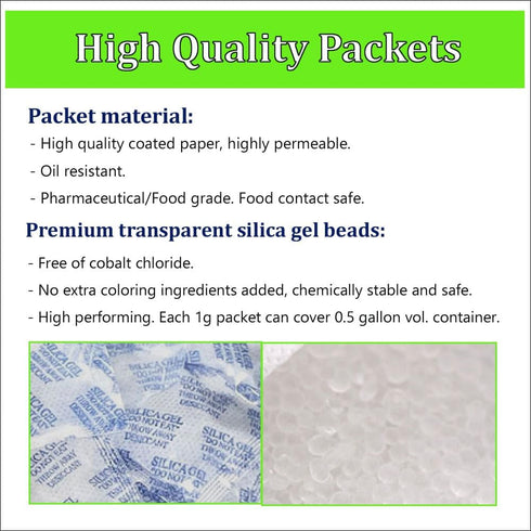 Premium Silica Gel Desiccant Packs 1 Gram - 100 Packets for Moisture Absorption, Food & Pharmaceutical Safe Storage