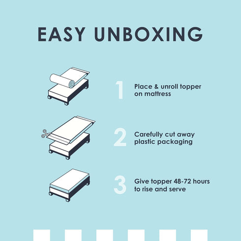 Best Price Mattress Full Size Topper - 1.5 Inch Aloe Infused Cooling 5-Zone Memory Foam Bed Topper