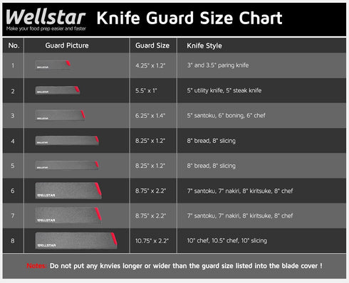 WELLSTAR Knife Edge Guards Set, 8 Piece Universal Blade Covers, BPA Free ABS Protective Sheaths for Kitchen Knives