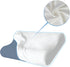 Premium Hypoallergenic Contour Pillowcase for Orthopedic Contour Pillows, 24”x15”, 1 Pillowcase