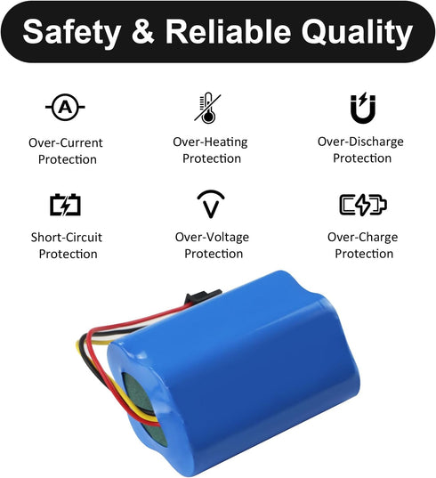 MULS 2600mAh GH28 Vacuum Battery Replacement for TAB-JD330WS, TAB-JD3F0S, TAB-QT330, TAB-T322 Plus, and more