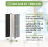 Replacement Filter Compatible with PureZone Pure Enrichment 3-in-1 Air High-Efficiency H13 Grade True HEPA Purifier Part No PEAIRFIL 2-Pack