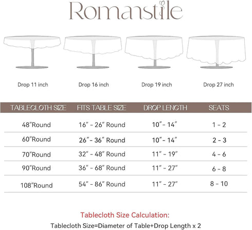 Romanstile Round Waterproof Tablecloth, Stain Resistant Washable Polyester Covers for Kitchen Dining Party - Black, 60