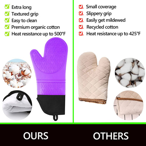 Silicone Oven Mitts and Pot Holders Set - MTZRFLL Extra Long Heat Resistant Gloves with Hot Pads and Mini Oven Mitts