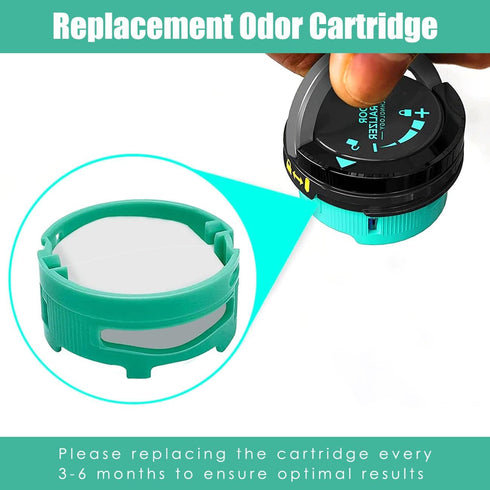 Shark Odor Neutralizer Cartridge Replacement, Compatible with Shark AZ3000, AZ3002, HZ3000, HZ3002, ZD550, IZ862H, Teal