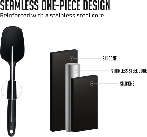 OVENTE Set of 5 Silicone Spatulas, Heat Resistant Food Grade Rubber with Stainless Steel Core, Black