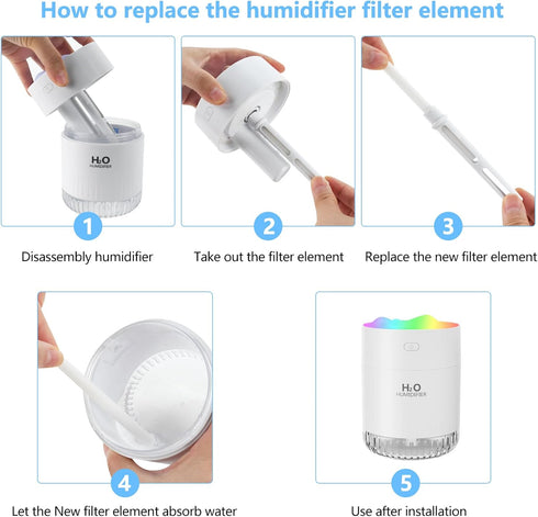 Besky 10 Pieces Small Humidifier Sticks, Filter Replacement Wick for Cool Mist Humidifiers, Portable Diffuser