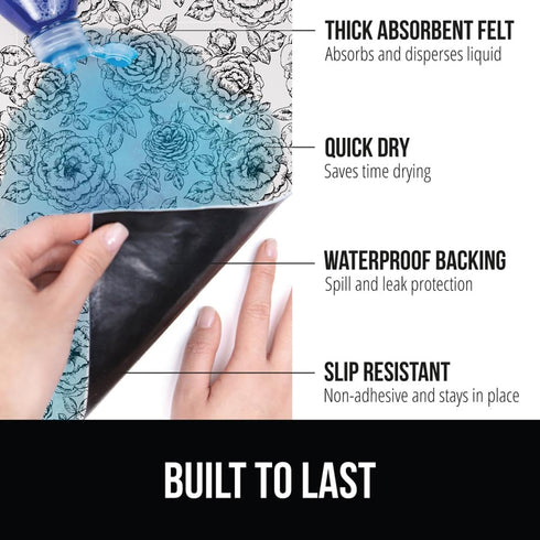 GORILLA GRIP LeakGuard Non-Adhesive Under Sink Mat, 24x40, Waterproof Quick Dry Shelf Liner for Kitchen Cabinets