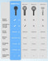 SWEETFULL Handheld Fan, Portable Fan, 5000mAh Rechargeable Battery, 6 Speed Wind, Mini Travel Fan with Backup Power