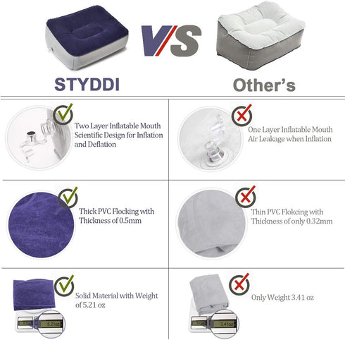 STYDDI Inflatable Foot Rest Pillow, 2 Pack Portable Leg Rest for Airplane, Train, Car, Home