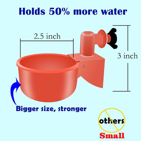 perfsign Set System(58 Complete Pipeline Automatic Chicken Waterer Accessories Included)Chicken Water Cups, Chicken