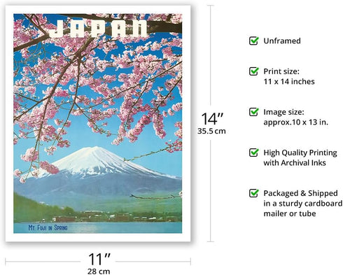 Japan - Mount Fuji in Spring - Vintage Travel Poster c.1960s - Cherry Tree Blossoms Fine Art Print (Unframed) 11x14in